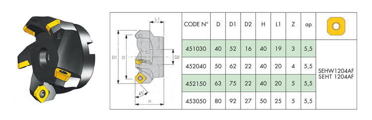 熱販売 NICECUT 富士元工業 整備用品 スクレーパー リムーバー 面取りカッター 65° シャンクφ32 ロングタイプ NK6533TL 